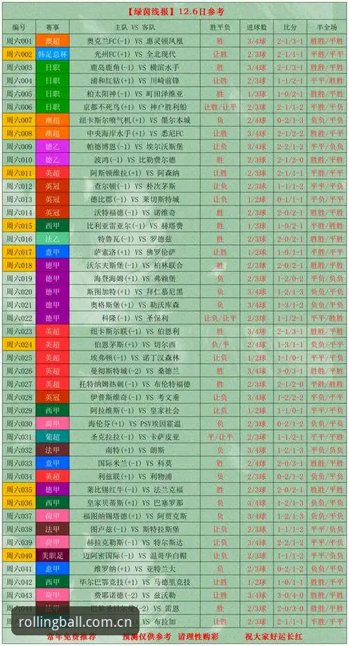 滚球体育客户端官方版实时比分 旧版闪退vs新版流畅:滚球体育客户端官方版实时比分体验对比分析